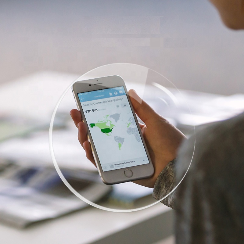 Why do your glasses reflect light when taking pictures?